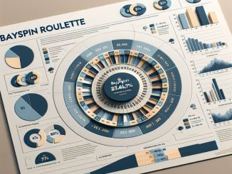 Bayspin Rulet İstatistikleri: Kazanç Oranlarını Yorumlama